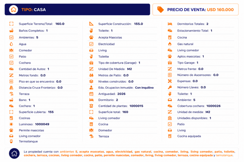 ficha casa 2 dormitorios con cochera